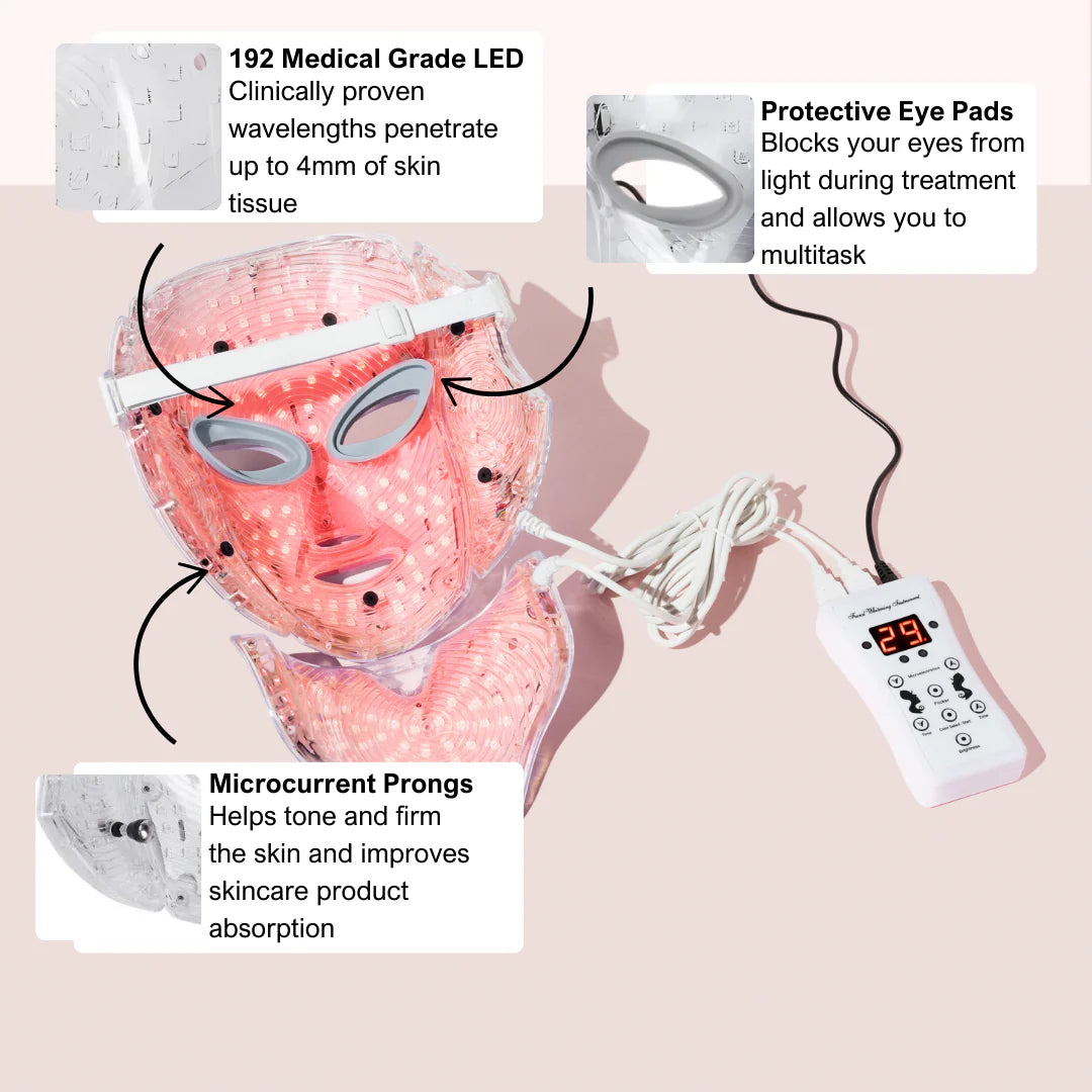 LUNA&SKIN RegenMask™ Skin Rejuvenating LED face & neck mask