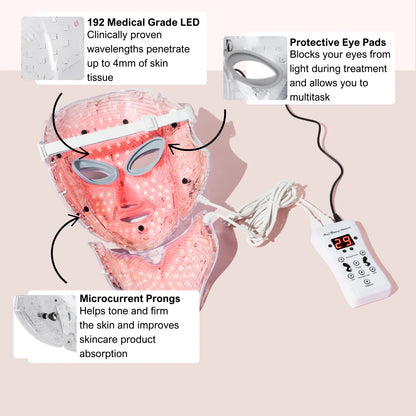 LUNA&SKIN RegenMask™ Skin Rejuvenating LED face & neck mask