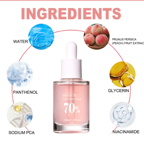 Peach Radiance 70% Niacinamide Serum